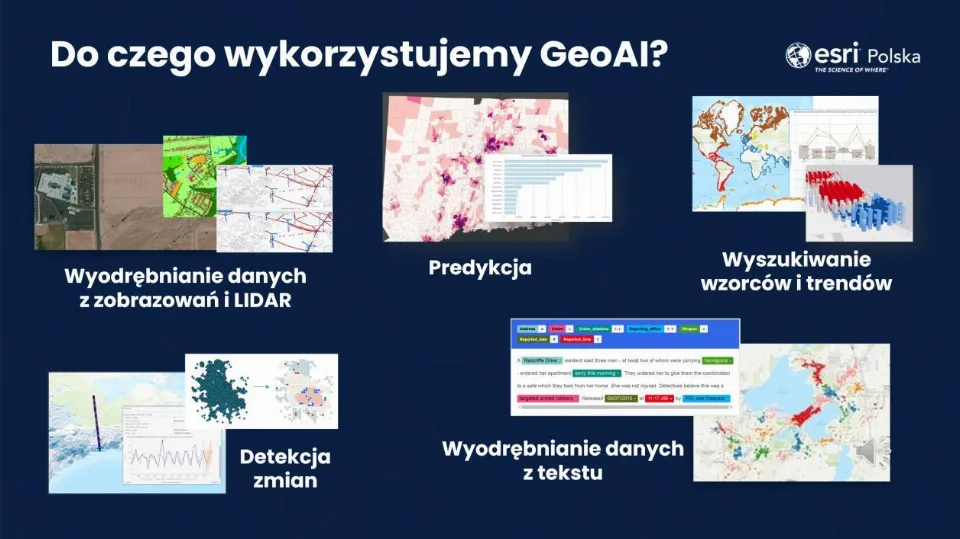 GeoAI w ArcGIS